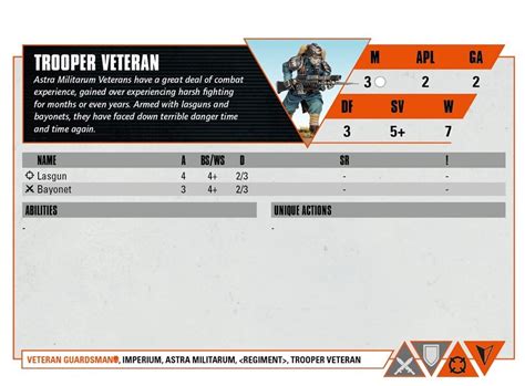 features a killzone mission table to roll on for mission effects. . Kill team octarius data cards pdf